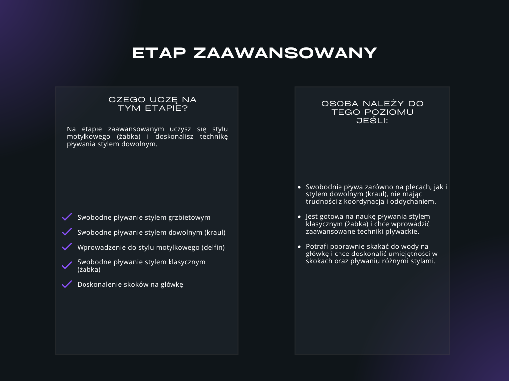 Poziom podstawowy